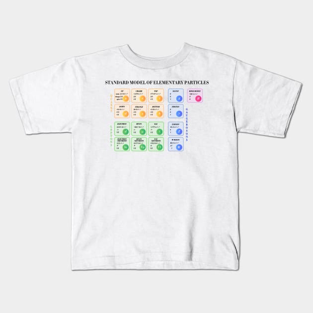 Standard Model Of Particle Physics Kids T-Shirt by ScienceCorner